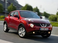 Женские машины - Nissan Juke