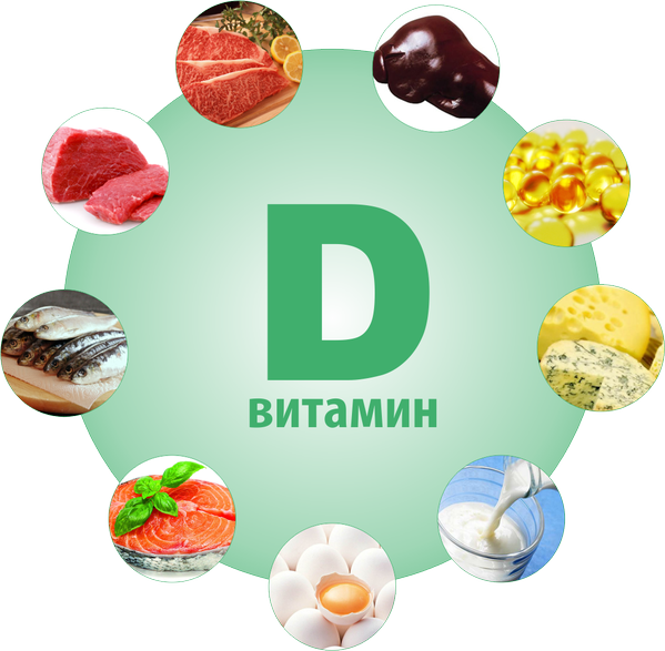 Витамин D