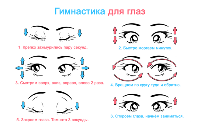 Гимнастика для глаз